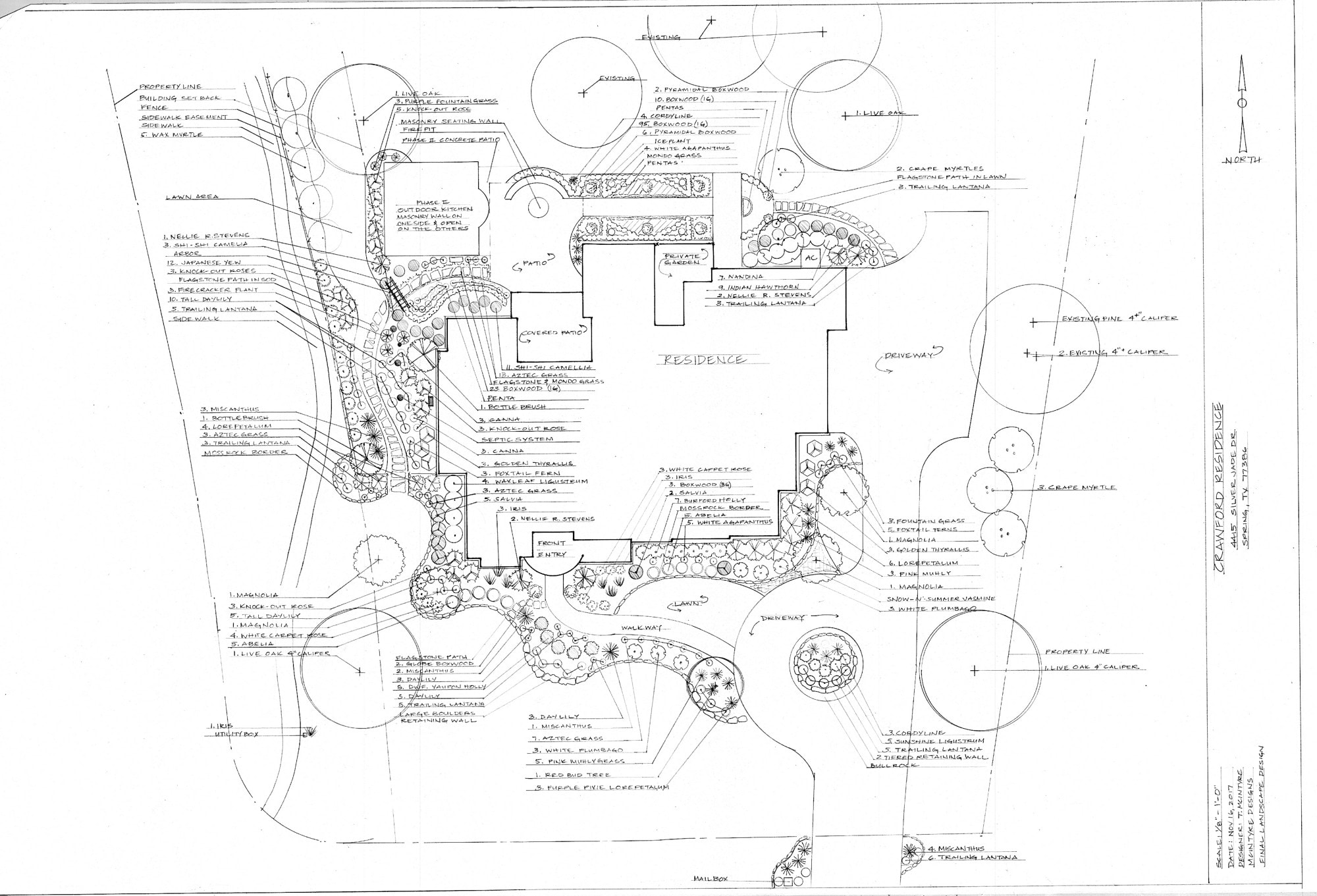 Allscape Outdoors landscaping project